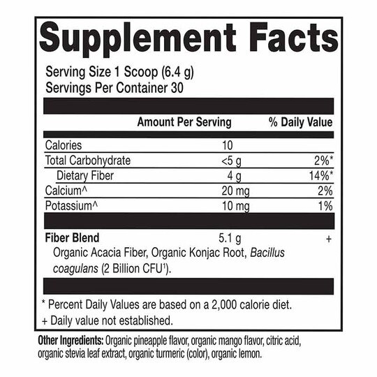 Organic Fiber Powder, ANN